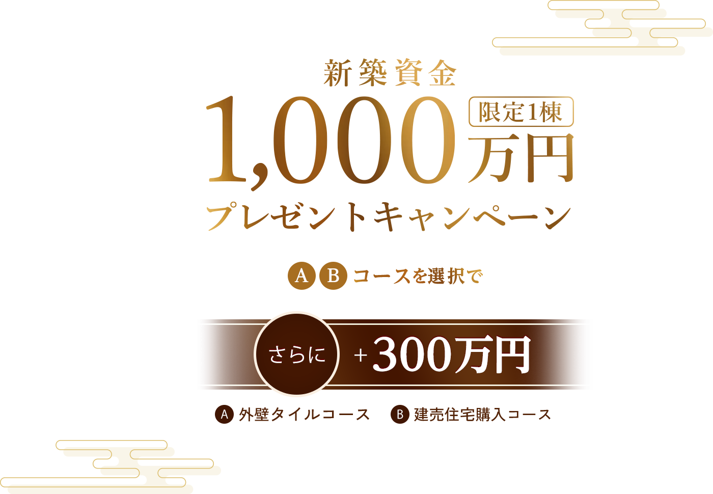 新築資金1,000万円限定1棟プレゼントキャンペーン A・Bコースを選択でさらに＋300万円 A：外壁タイルコース B：建売住宅購入コース