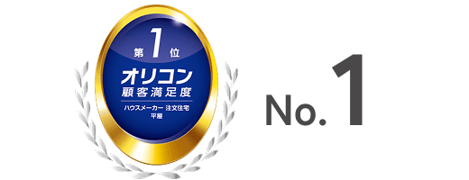 オリコン顧客満足度調査 No.1