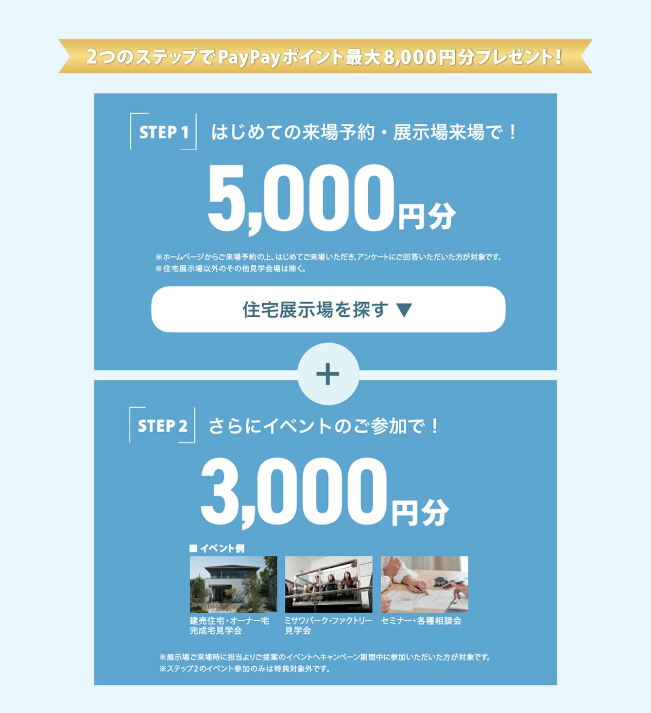 住まいづくりのプロが皆さまのご要望にお応えします！