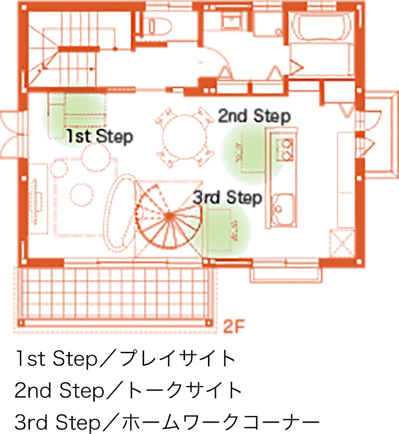1st、2nd、3rd Stepを設けたパブリックフロア