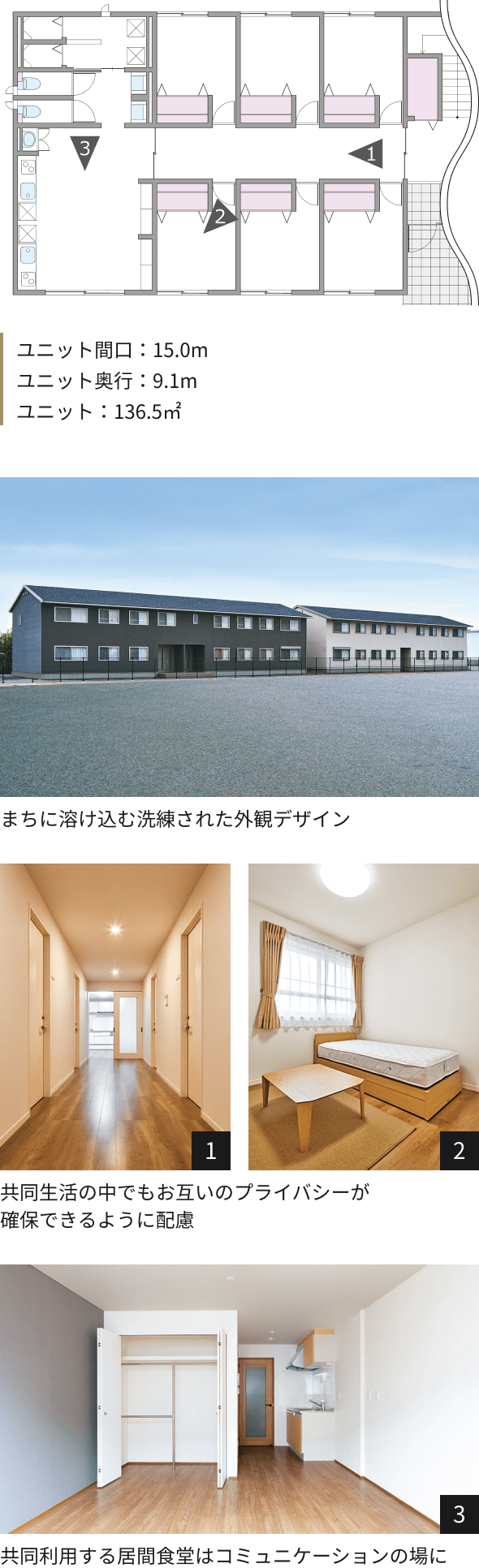 単身向け シェアハウスタイプ image