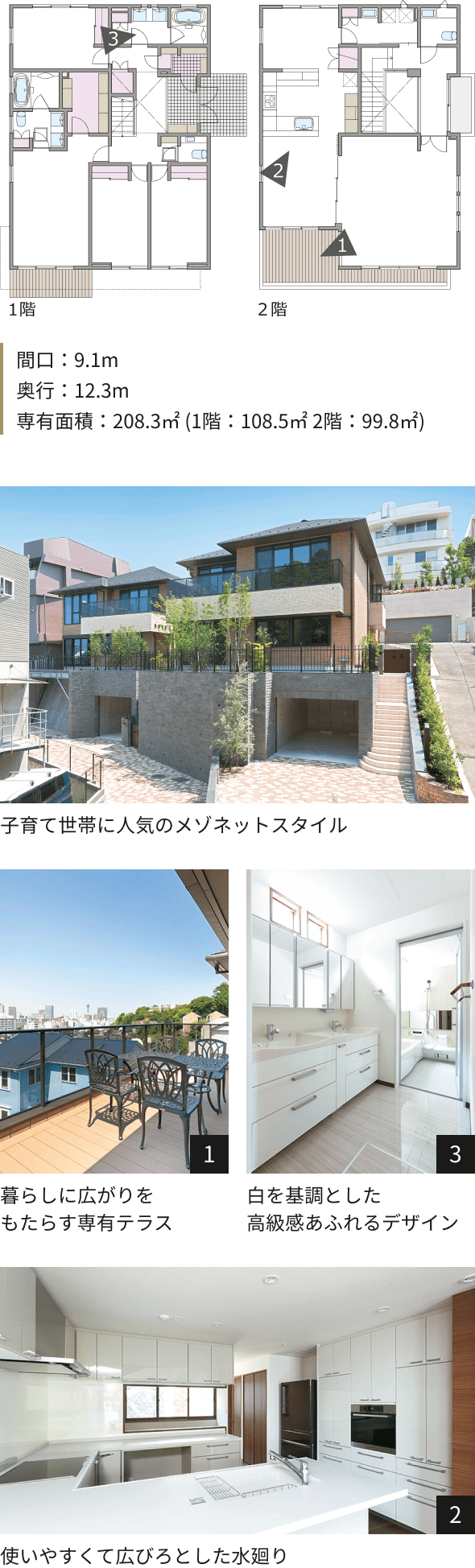 ファミリー向け 戸建住宅タイプ image