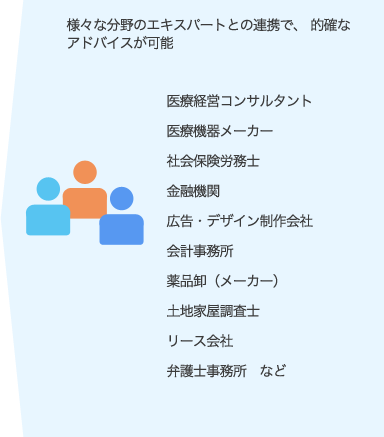 様々な分野のエキスパートとの連携で、的確な
            アドバイスが可能