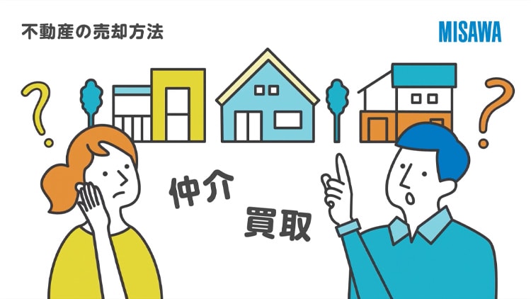 買取制度について