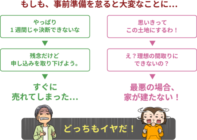 もし事前準備を怠ると大変なことに...