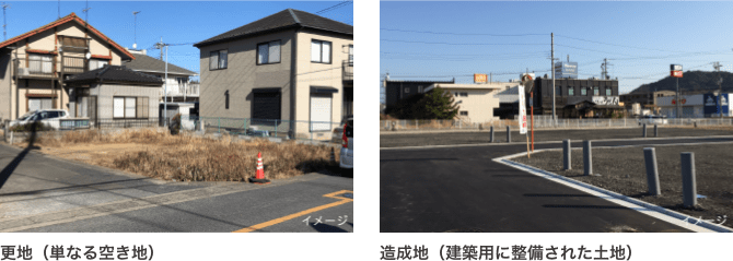 更地(単なる空き地) 造成地(建築用に整備された土地)