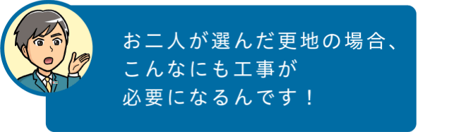 お二人が選んだ更地の場合、こんなにも工事が必要になるんです!