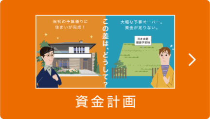 資金計画