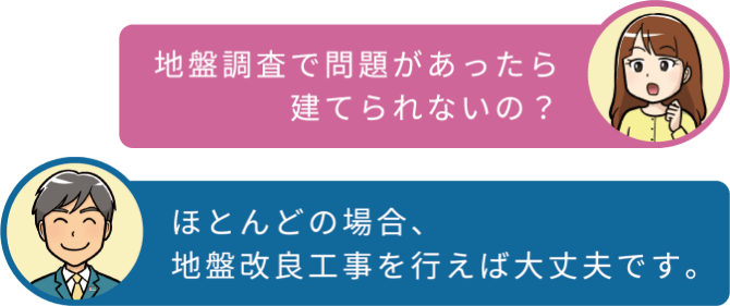 地盤調査で問題があったら建てられないの? ほとんどの場合、地盤改良工事を行えば大丈夫です。