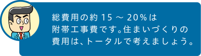 総費用の約15〜20%は附帯工事費です。住まいづくりの費用は、トータルで考えましょう。