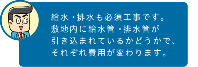 給水・排水も必須工事です。敷地内に給水管・排水管が引き込まれているかどうかで、それぞれ費用が変わります。