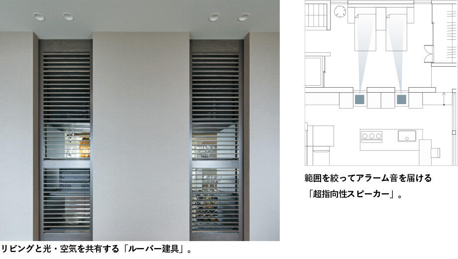 パーソナライズ化ソリューション1
