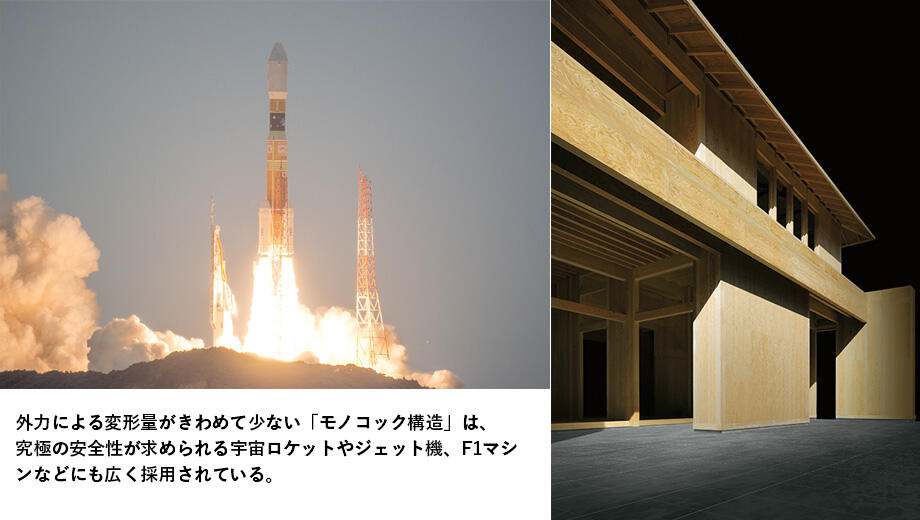 モノコック構造