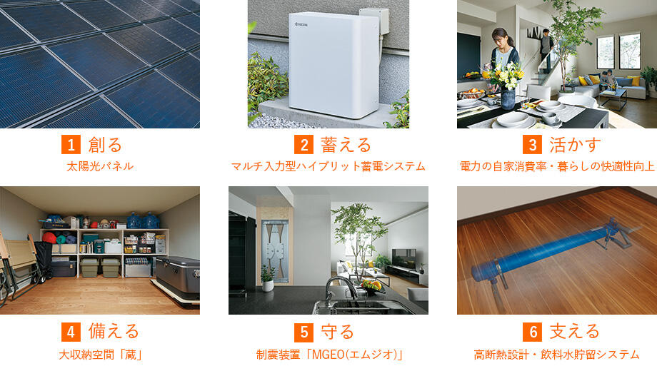 「いつも」の快適・「もしも」の安心
