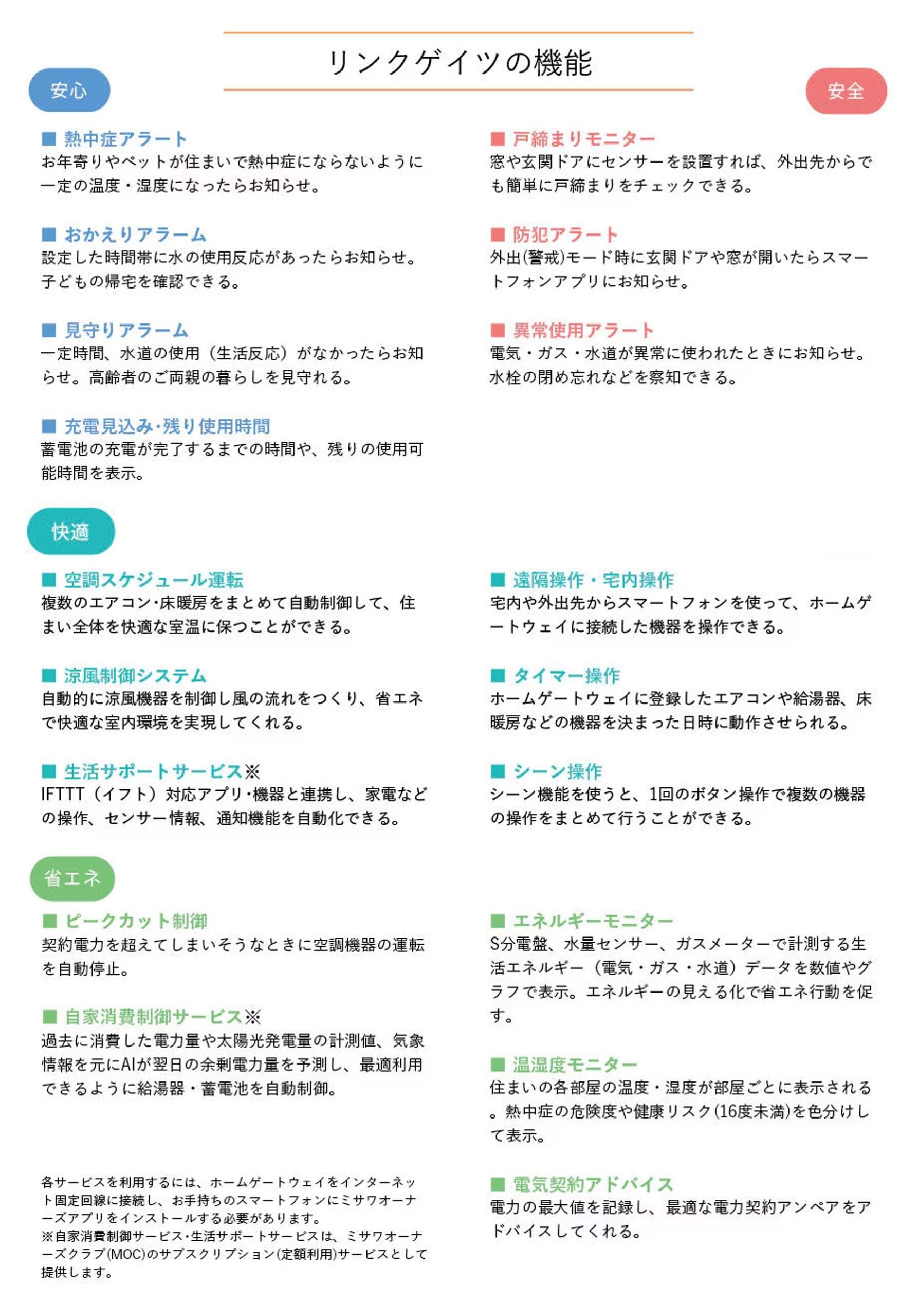 リンクゲイツの機能①