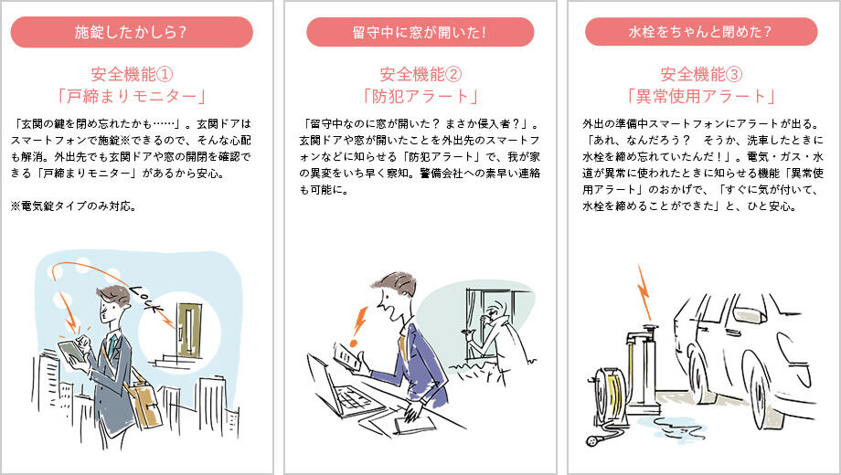 リンクゲイツ「安全機能」