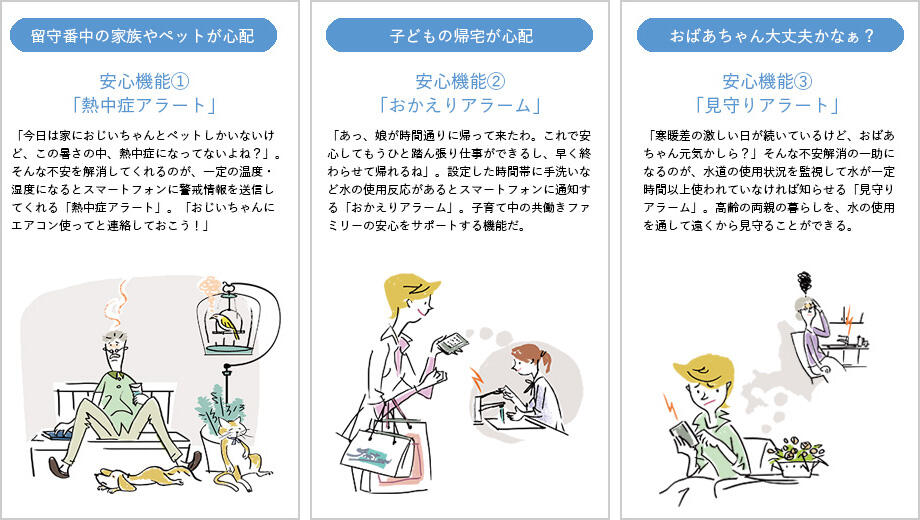 リンクゲイツ「安心機能」