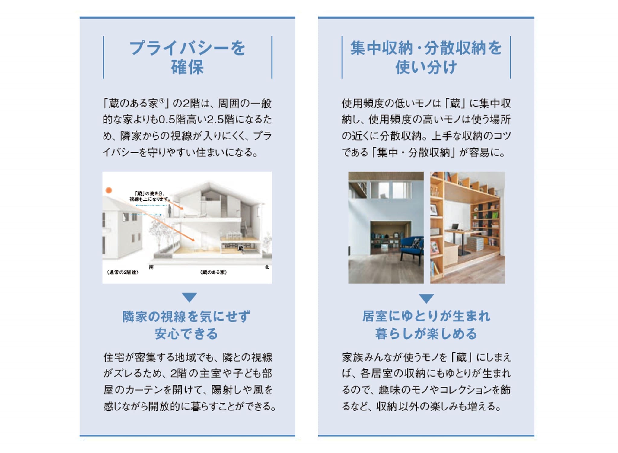 大収納空間「蔵」だからできること