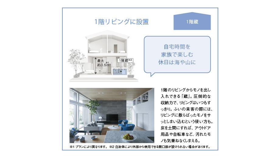 1階蔵
