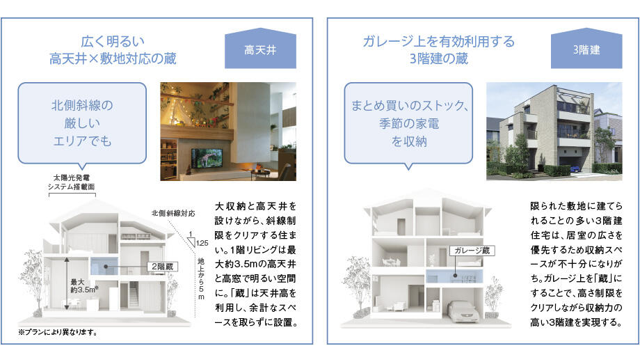 3階建・高天井