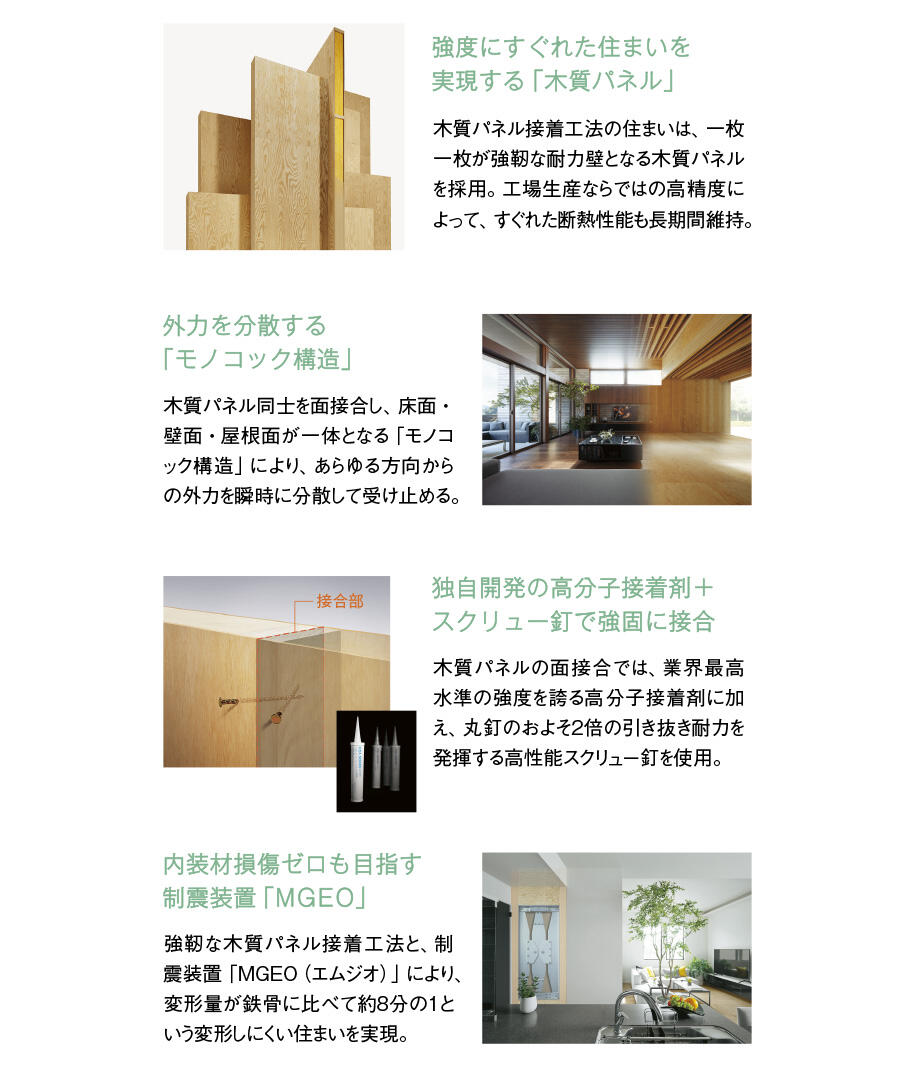 スマートテック断熱