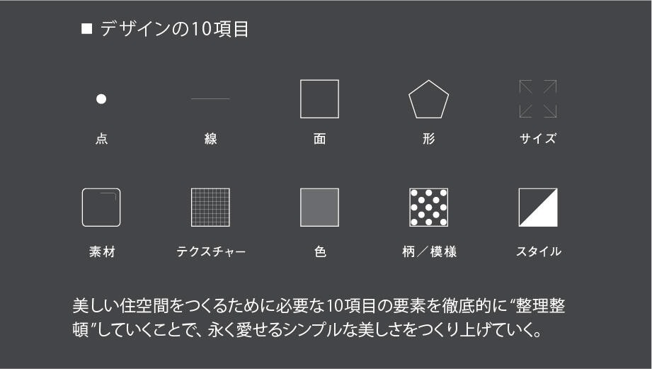 デザインの10項目