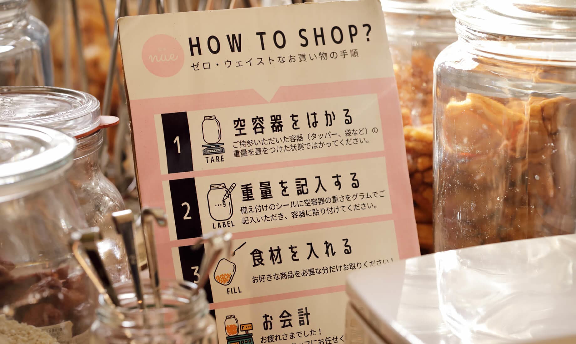 ショップ内の案内写真