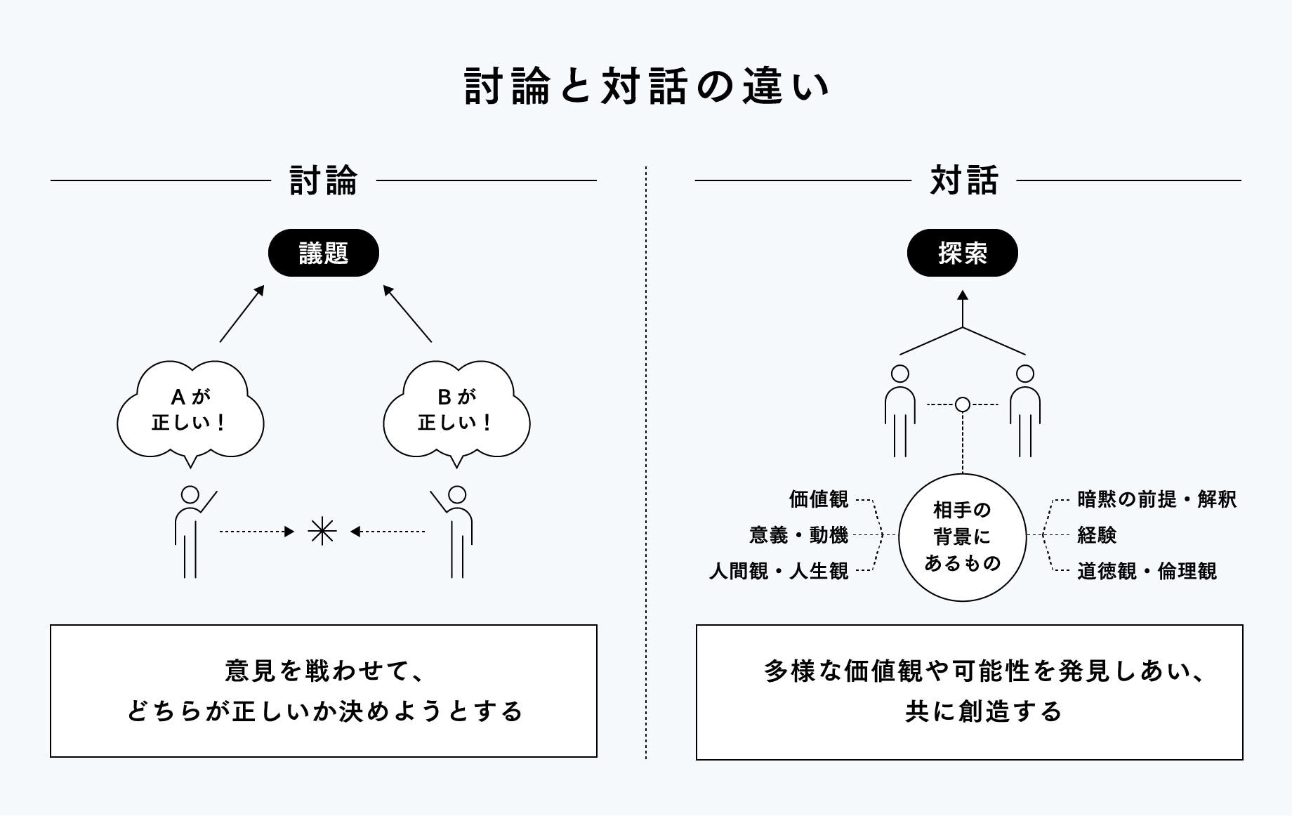 写真3