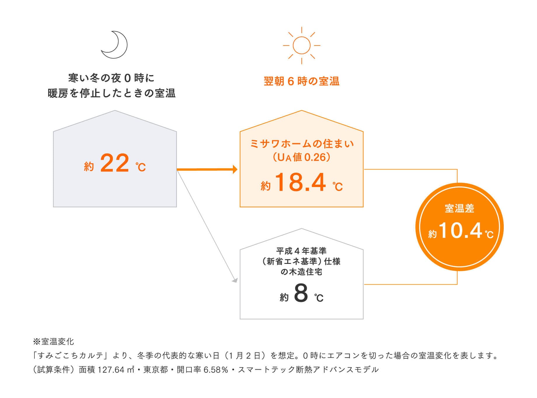 写真3
