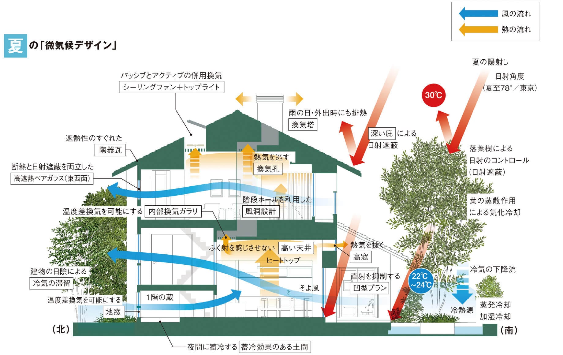 写真8