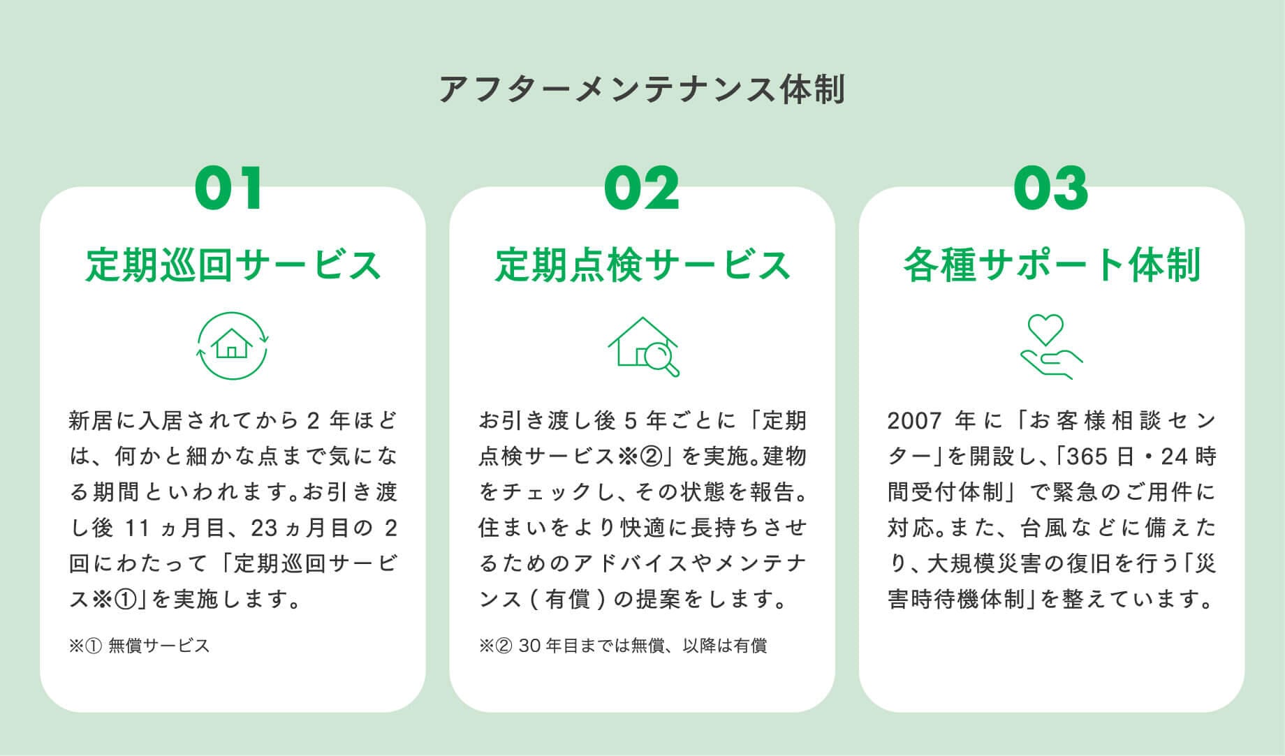 写真3