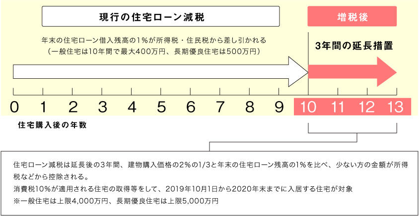 写真8