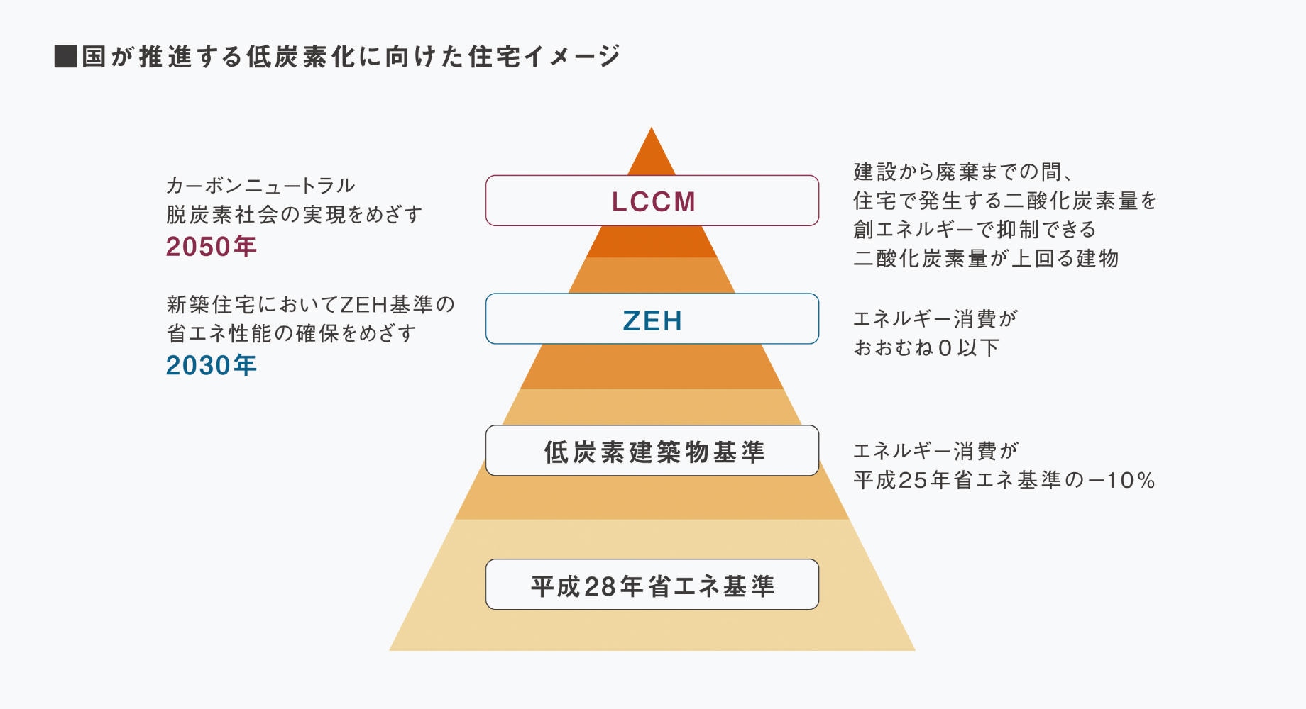 写真3