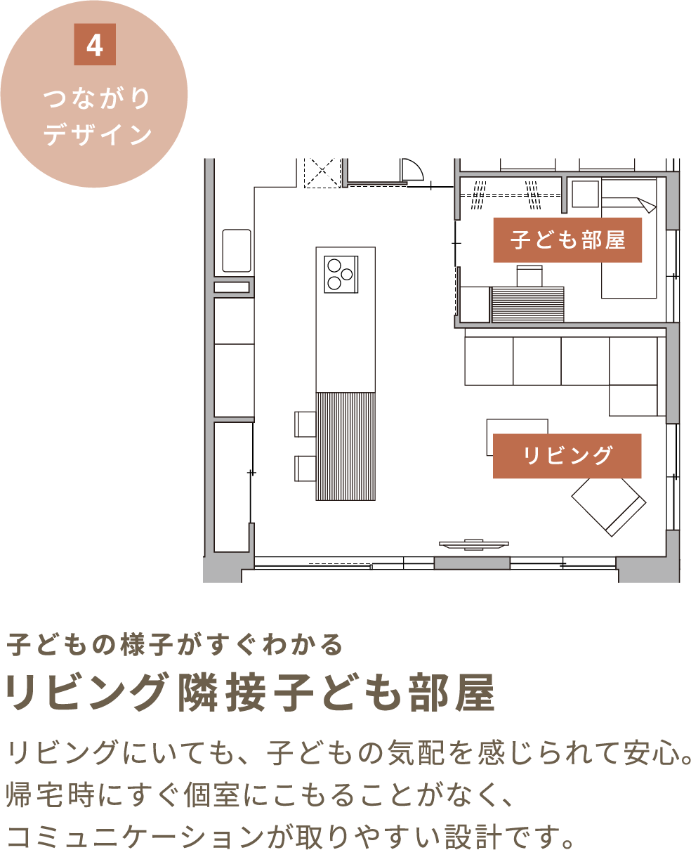 リビング隣接子ども部屋のサンプル画像