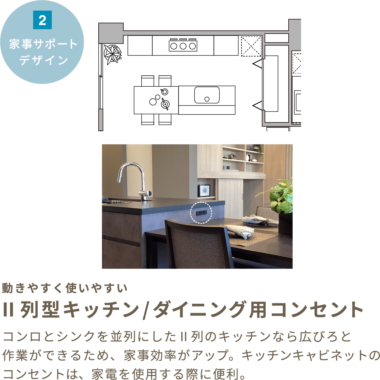 Ⅱ列型キッチン/ダイニング用コンセントのサンプル画像