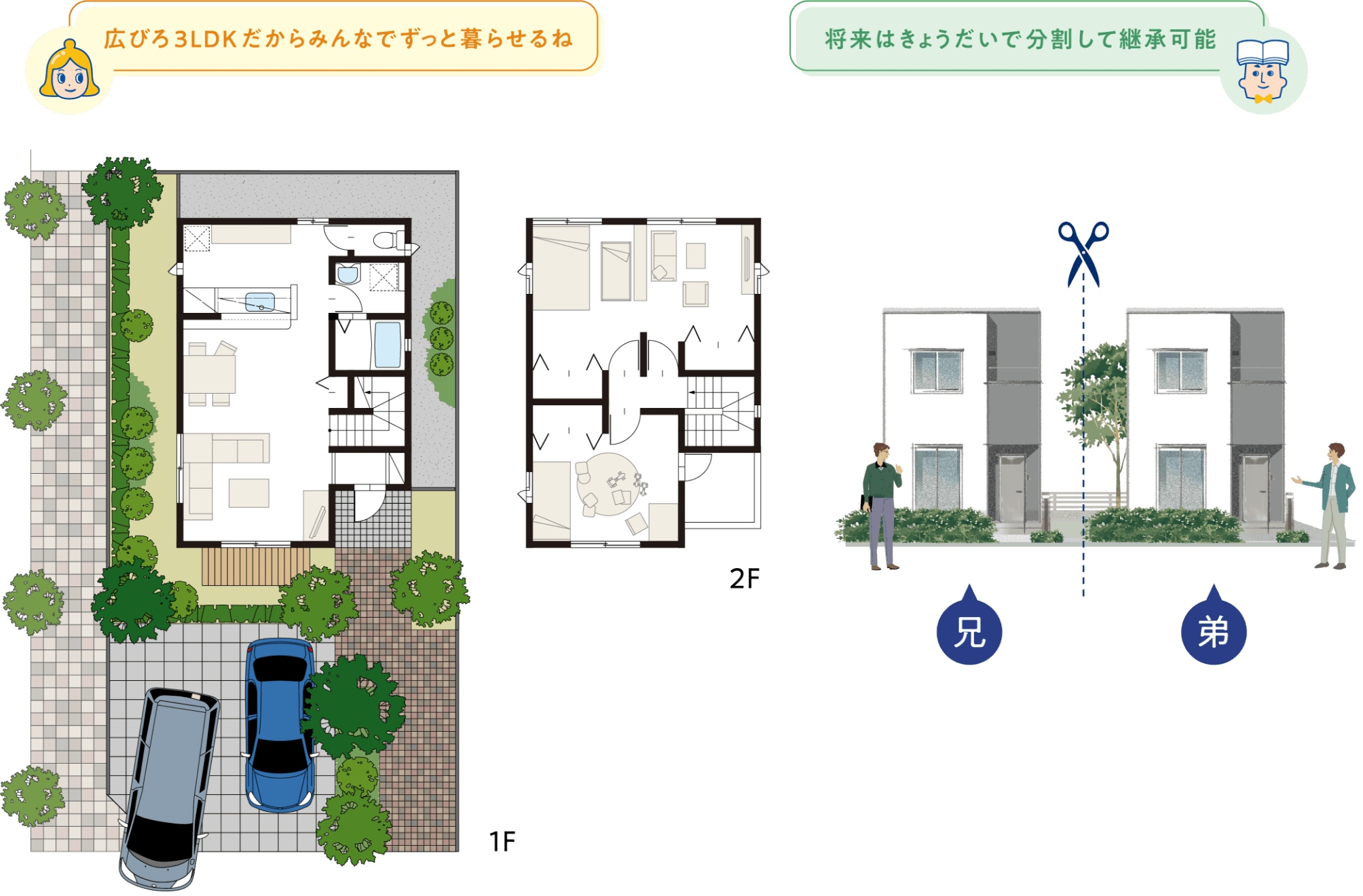 停電しても電気が使えて安心! 支える 【ZEH-M (創エネ)】【ZEH-M (高断熱・省エネ)】 入居者の生活を守ることは、事業を守ること
