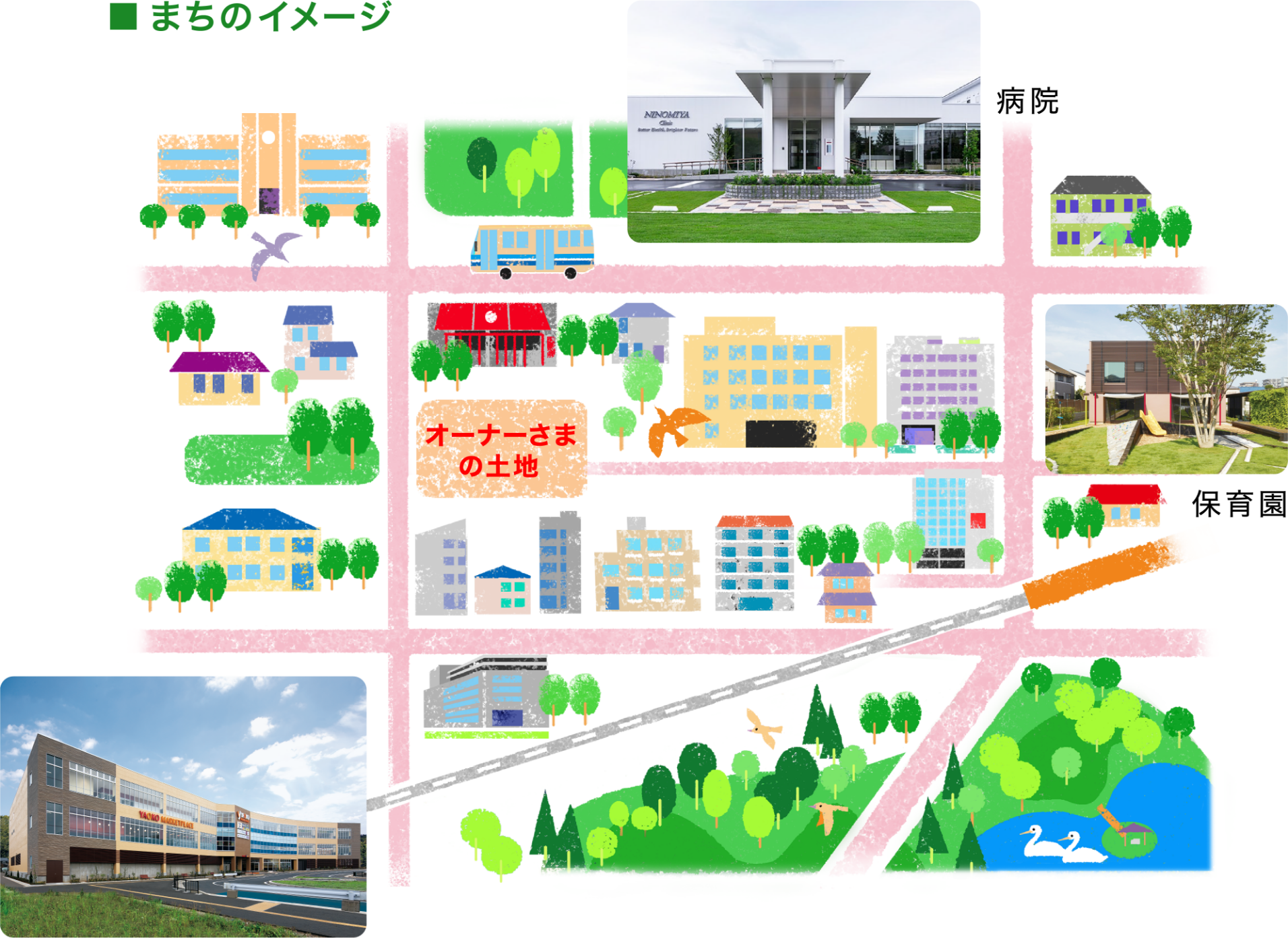 まちのイメージ