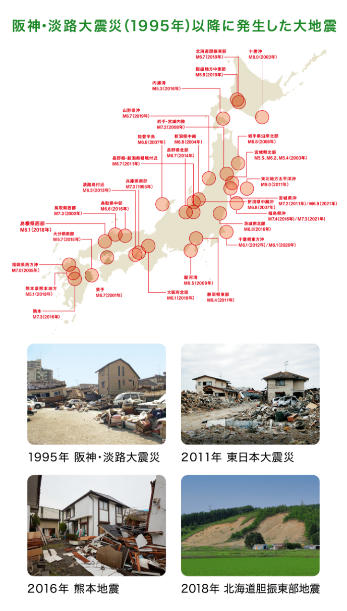 阪神・淡路大震災（1995年）以降に発生した大地震