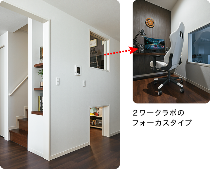 2ワークラボのフォーカスタイプ