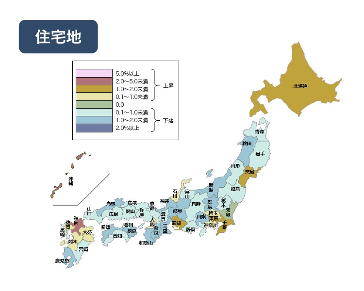 住宅地