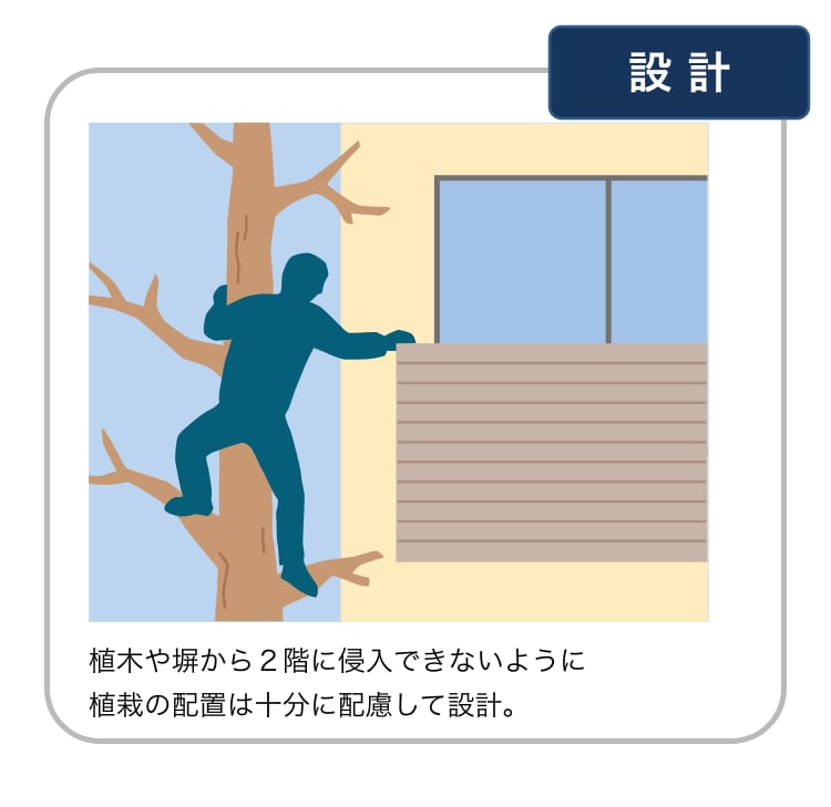 設計1