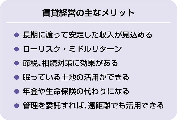 賃貸経営の主なメリット