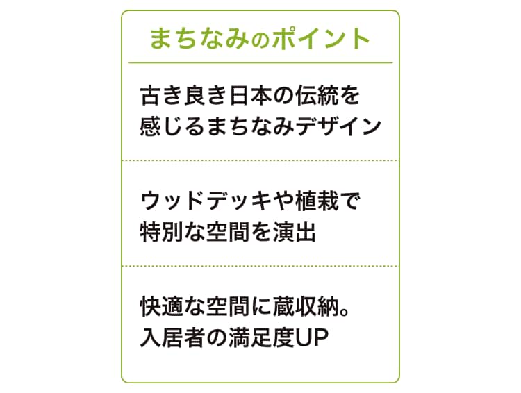 まちなみのポイント01