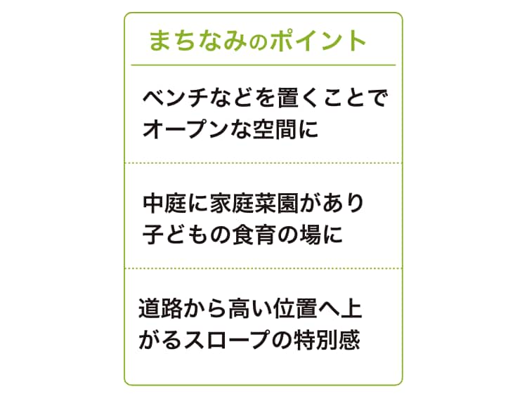 まちなみのポイント02