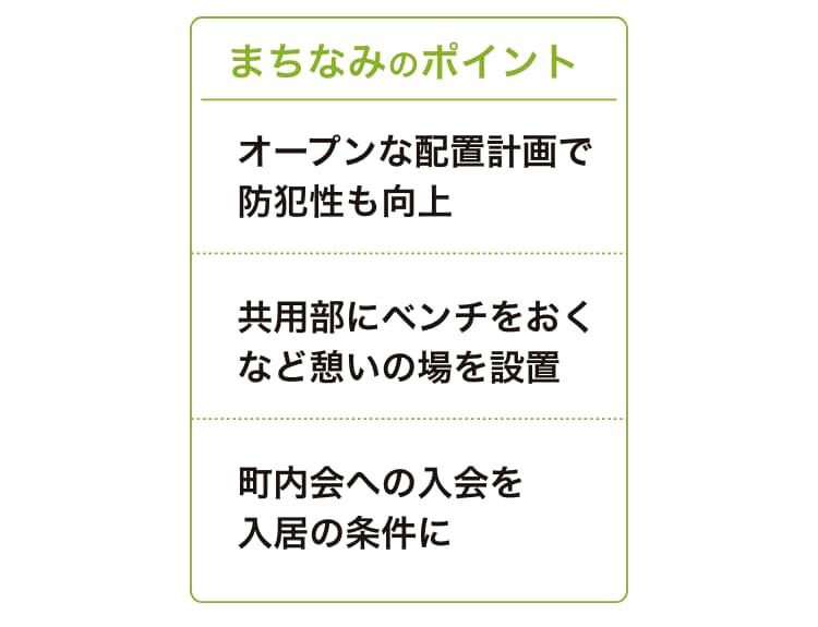 まちなみのポイント03