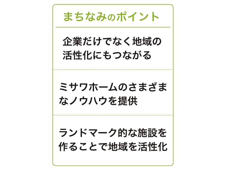 まちなみのポイント04