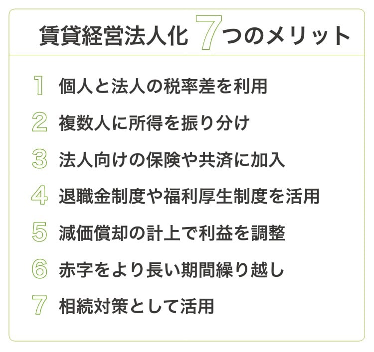 賃貸経営法人化7つのメリット