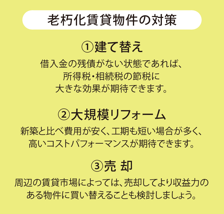 老朽化賃貸物件の対策