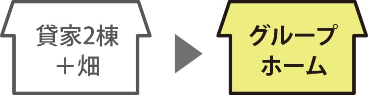 社会貢献を考えてグループホームに建て替え