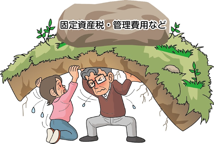 イメージ画像